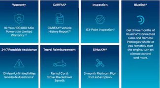 Certified 2021 Hyundai Kona SEL Plus w/ Cargo Package image 1
