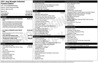 Used 2021 Jeep Wrangler Unlimited Sport image 1