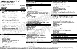Used 2022 Chevrolet Equinox LT image 1