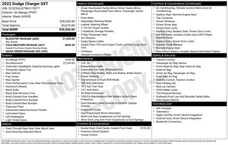 New 2022 Dodge Charger SXT w/ Blacktop Package image 1
