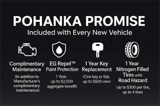 Used 2023 Jeep Compass Sport image 1