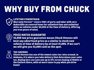 Used 2014 Ford F150 XLT w/ Equipment Group 302A Luxury video 3