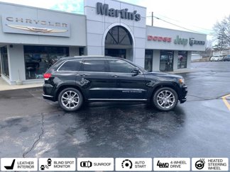 Used 2021 Jeep Grand Cherokee Summit image 1