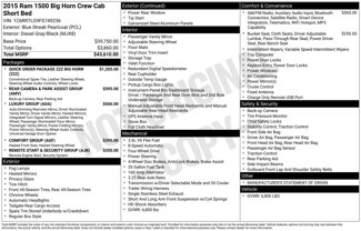 Used 2015 RAM 1500 Big Horn image 1