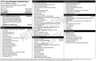 Used 2015 Jeep Wrangler Unlimited Sport w/ Quick Order Package 24S image 1