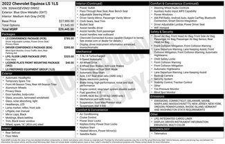Used 2022 Chevrolet Equinox LS w/ LS Convenience Package video 1