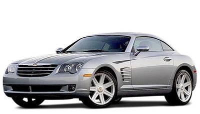 2008 Chrysler Crossfire Coupe Prices Reviews Next Steps
