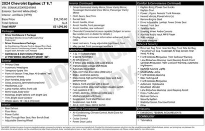 Certified 2024 Chevrolet Equinox LT