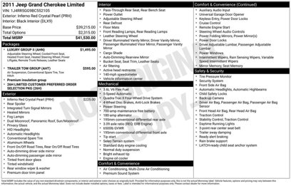 Used 2011 Jeep Grand Cherokee Limited w/ Luxury Group II