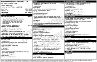 Used 2021 Chevrolet Suburban RST w/ Luxury Package