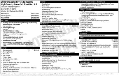 New 2022 Chevrolet Silverado 2500 High Country w/ Technology Package