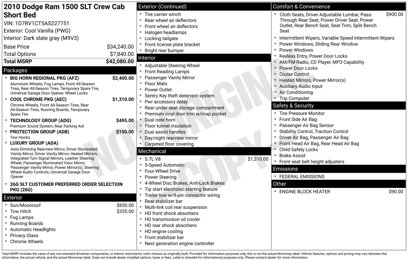 Used 2010 Dodge Ram 1500 Truck SLT w/ Big Horn Regional Pkg