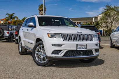 Used 2019 Jeep Grand Cherokee Summit