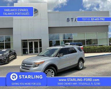 Used 2015 Ford Explorer XLT