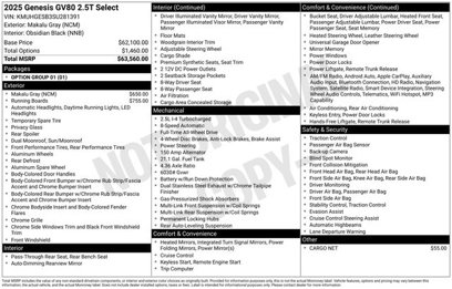 New 2025 Genesis GV80 2.5T Select