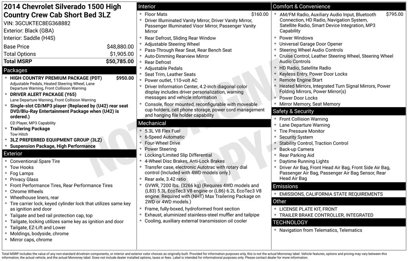 Used 2014 Chevrolet Silverado 1500 High Country w/ High Country Premium Package