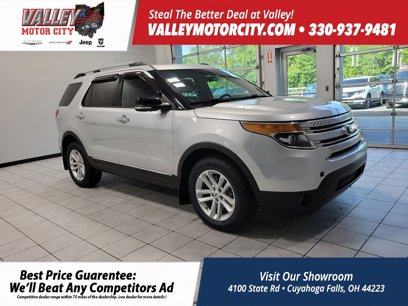 Used 2015 Ford Explorer XLT