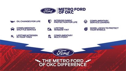 New 2025 Ford F150 King Ranch