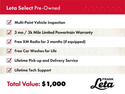 Used 2021 Nissan Versa SV