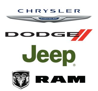 Used 2022 Jeep Grand Cherokee Limited w/ Trailer Tow Prep Group (B)