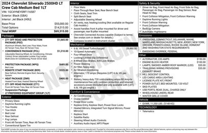 Used 2024 Chevrolet Silverado 2500 LT