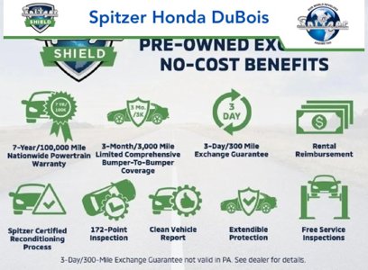 Used 2023 Honda HR-V Sport