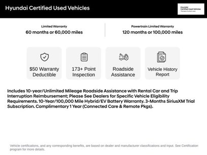 Certified 2024 Hyundai Santa Cruz SEL