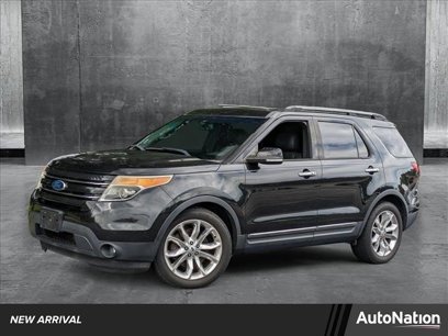 Used 2015 Ford Explorer Limited w/ Equipment Group 301A