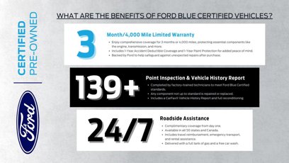 Used 2023 Ford Transit Connect XL