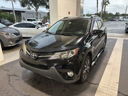 Used 2015 Toyota RAV4 Limited