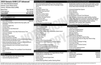 New 2025 Genesis GV80 2.5T Advanced