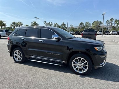 Used 2020 Jeep Grand Cherokee Summit