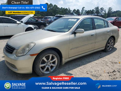 Used 2006 INFINITI G35 x Sedan