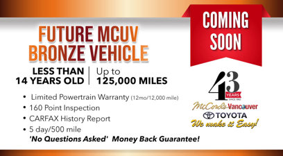 Used 2015 Ford Focus SE