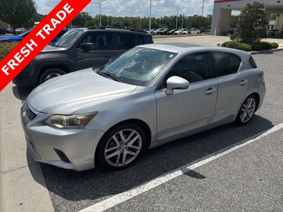 Used 2015 Lexus CT 200h