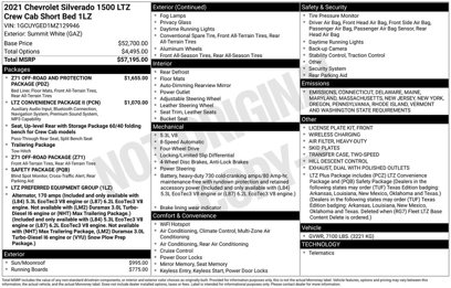 Certified 2021 Chevrolet Silverado 1500 LTZ