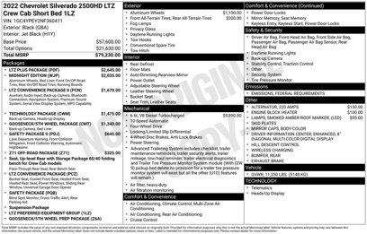 New 2022 Chevrolet Silverado 2500 LTZ w/ LTZ Plus Package