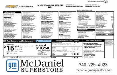 Used 2023 Chevrolet Silverado 1500 ZR2 w/ Technology Package