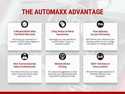 Used 2021 Cadillac XT6 Sport