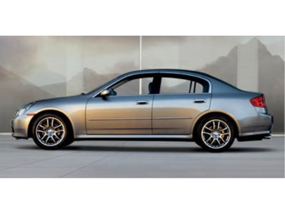 Used 2006 INFINITI G35 Sedan w/ (P03) Premium Pkg C