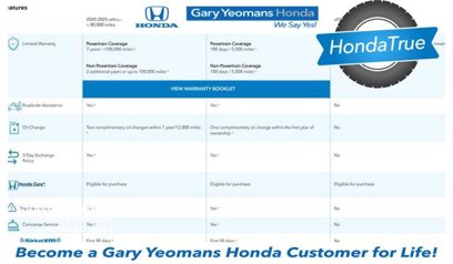 Used 2022 Honda Passport EX-L