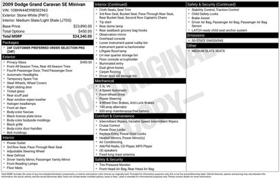 Used 2009 Dodge Grand Caravan SE