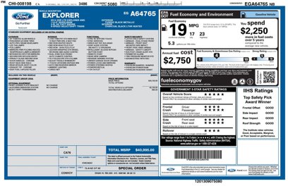 Used 2014 Ford Explorer Limited