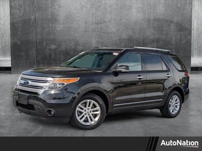 Used 2015 Ford Explorer XLT