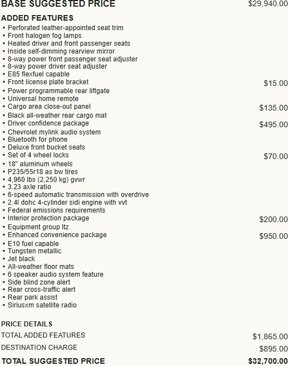 Used 2016 Chevrolet Equinox LTZ w/ Enhanced Convenience Package image 2