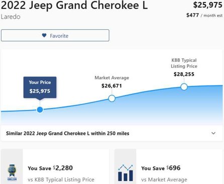 Certified 2022 Jeep Grand Cherokee L Laredo w/ Luxury Tech Group I image 3