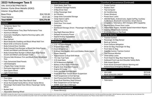 Certified 2023 Volkswagen Taos S image 33
