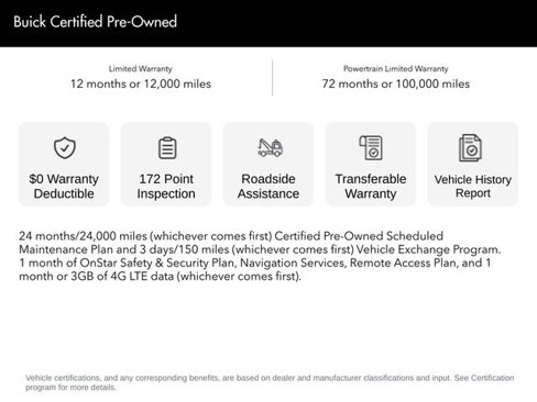 Certified 2022 Buick Encore GX Select image 7