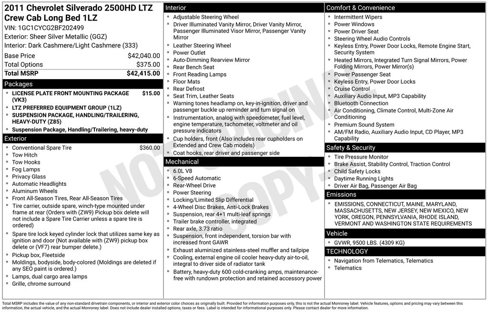 Used 2011 Chevrolet Silverado 2500 LTZ image 38