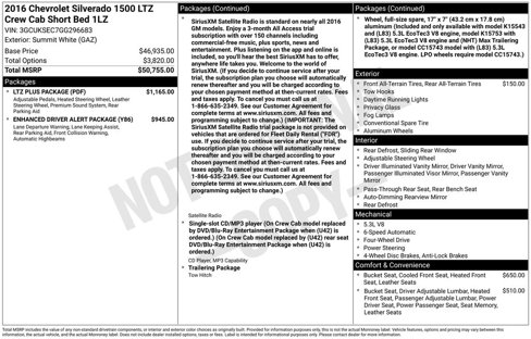 Used 2016 Chevrolet Silverado 1500 LTZ w/ LTZ Plus Package image 4